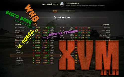 Подробнее о "Мод XVM для Мир Танков"